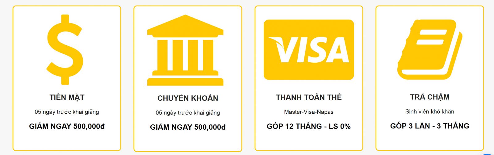 Thanh toán linh hoạt cùng trung tâm Simex