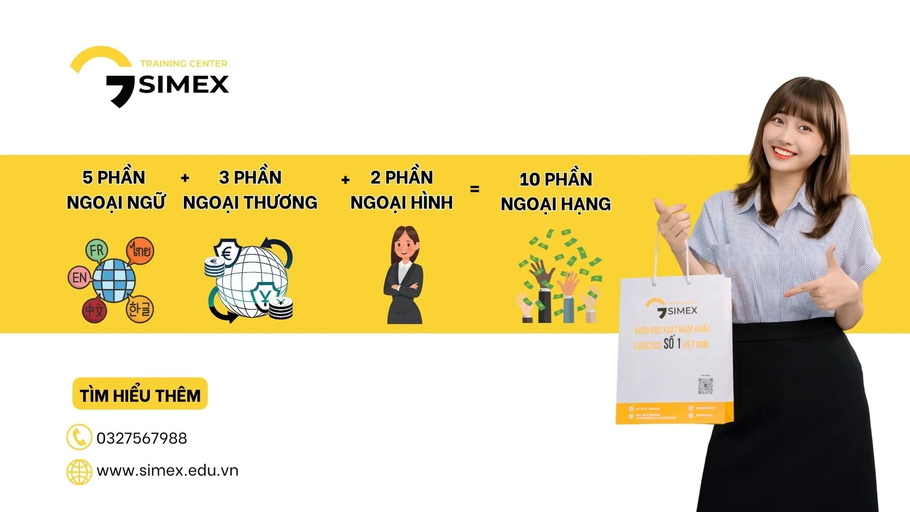 5 PHẦN NGOẠI NGỮ + 3 PHẦN NGOẠI THƯƠNG + 2 PHẦN NGOẠI HÌNH = 10 PHẦN NGOẠI HẠNG