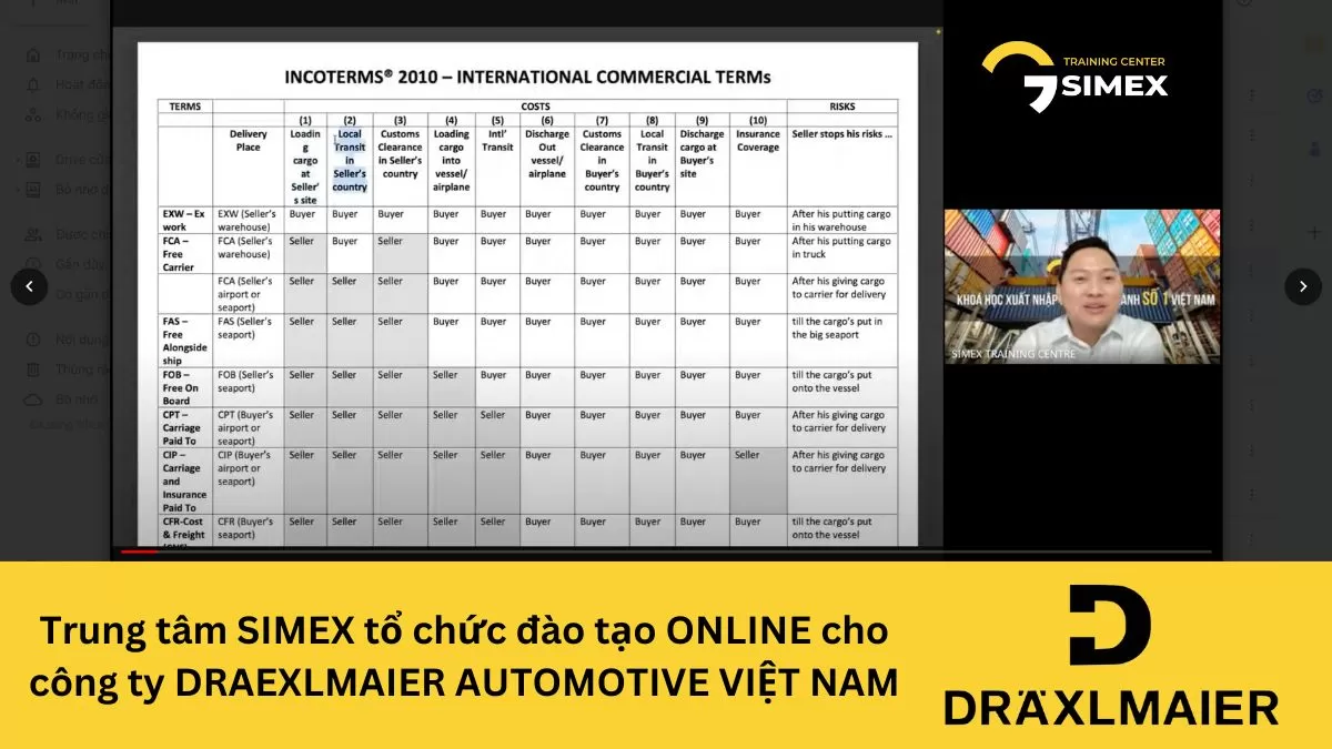 SIMEX Center organizes ONLINE training via GOOGLE MEET on INCOTERMS for employees of DRAEXLMAIER AUTOMOTIVE VIETNAM