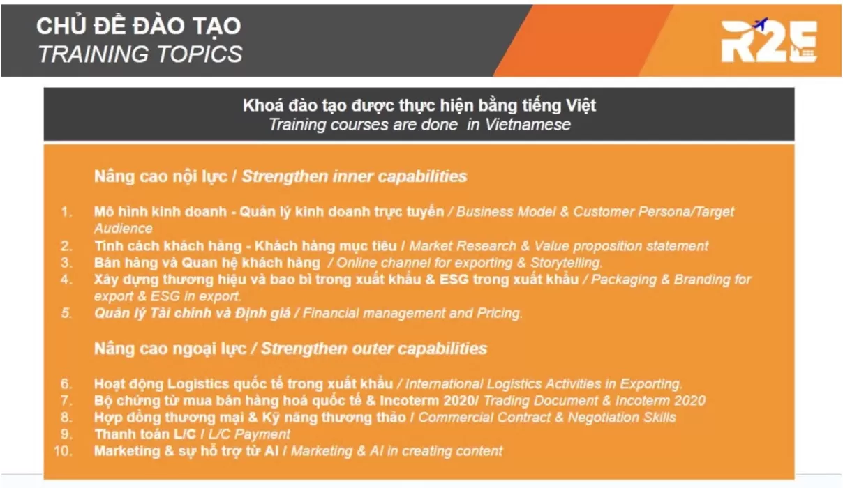 SIMEX Marks Third Year as Lead Trainer for the READY-TO-EXPORT Project by the Dutch Business Association Vietnam (DBAV)