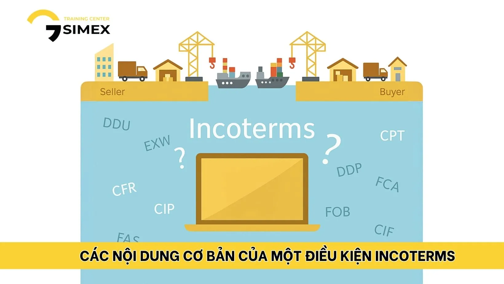 Các nội dung cơ bản của một điều kiện Incoterms 