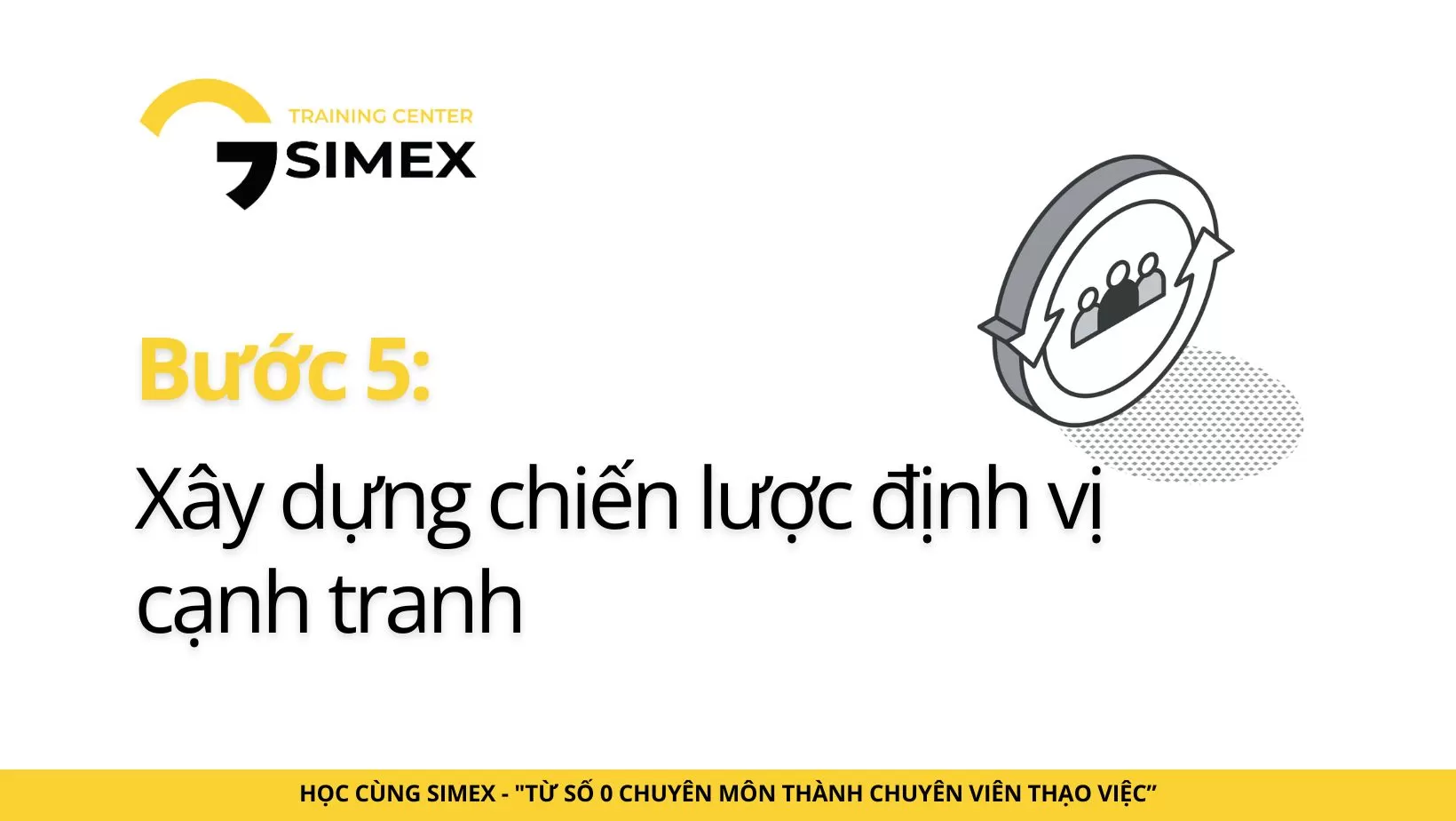 Bước 5: Xây dựng chiến lược định vị cạnh tranh – Xác lập vị thế doanh nghiệp trên thị trường xuất khẩu