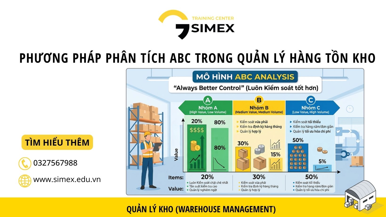 Phân tích ABC giúp quản lý hàng tồn kho hiệu quả ra sao?