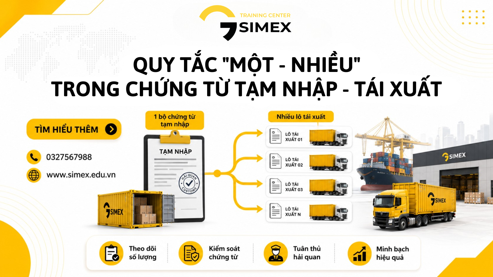 Quy tắc 